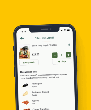 Featured Case Studies